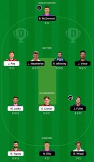 SUR vs HAM Dream11 Fantasy Suggestion #2
